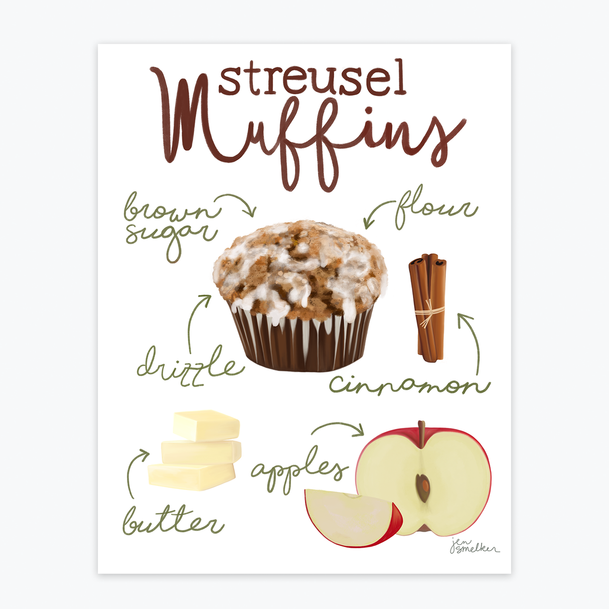 Art Print - Streusel Muffins