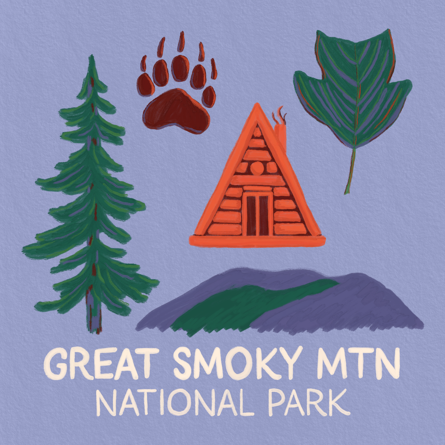 Great Smoky Mtn Landmarks