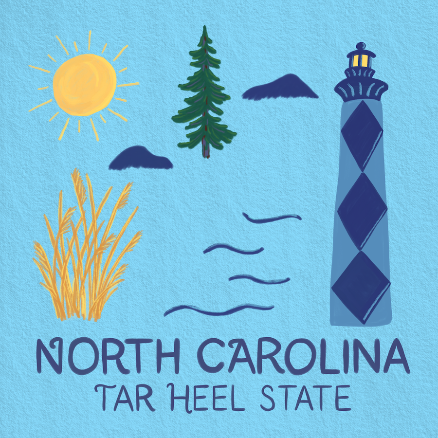 North Carolina Landmarks