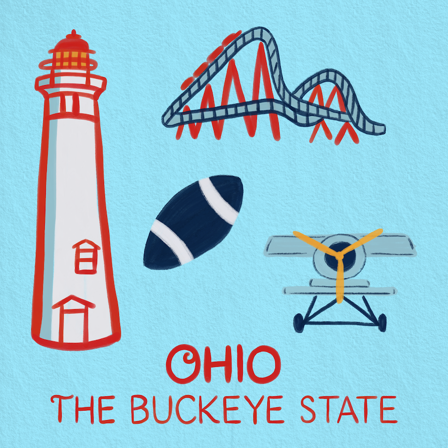 Ohio Landmarks