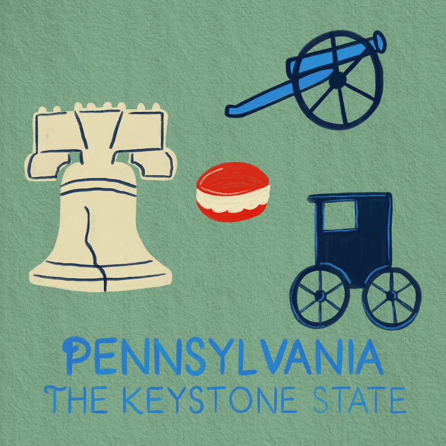 Pennsylvania Landmarks