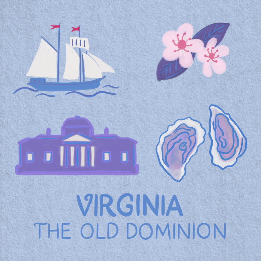 Virginia Landmarks