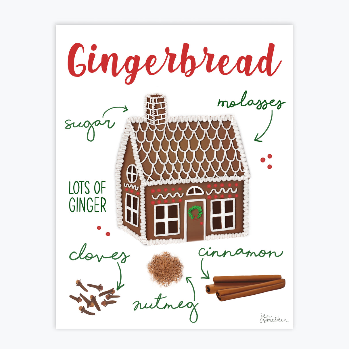 Art Print - Gingerbread