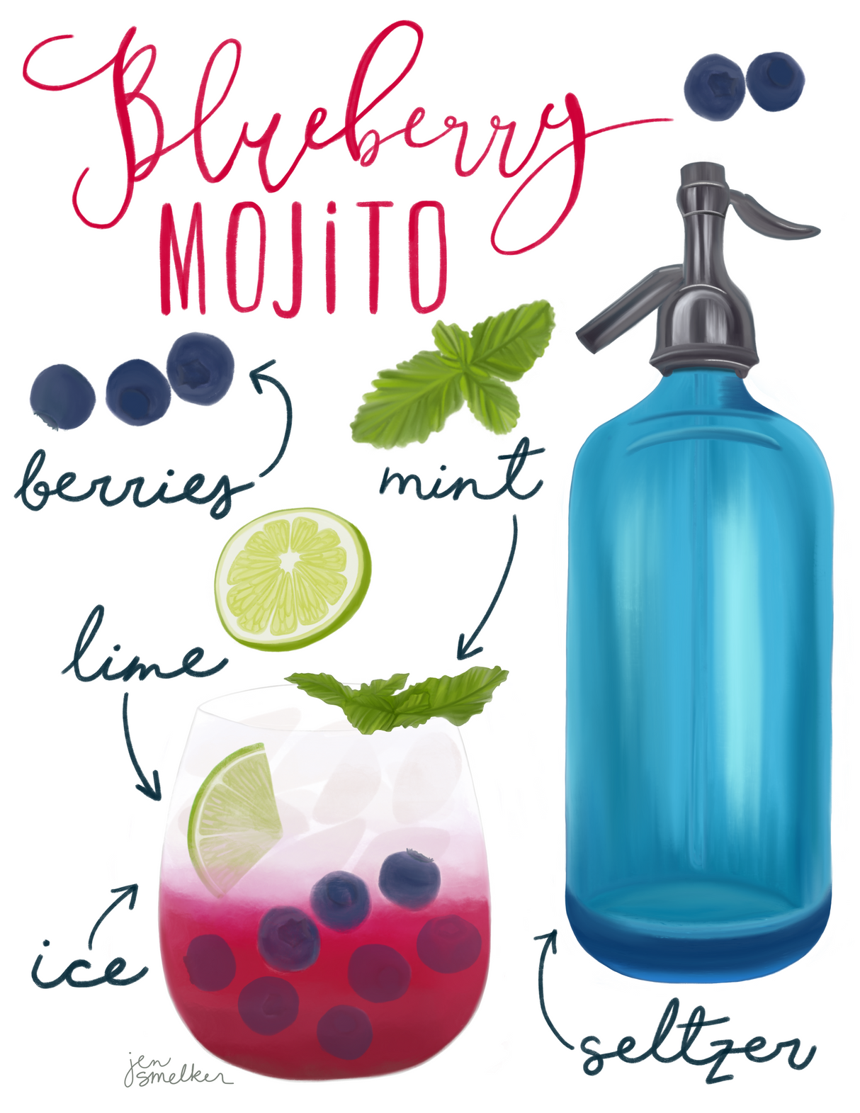 Blueberry Mojito