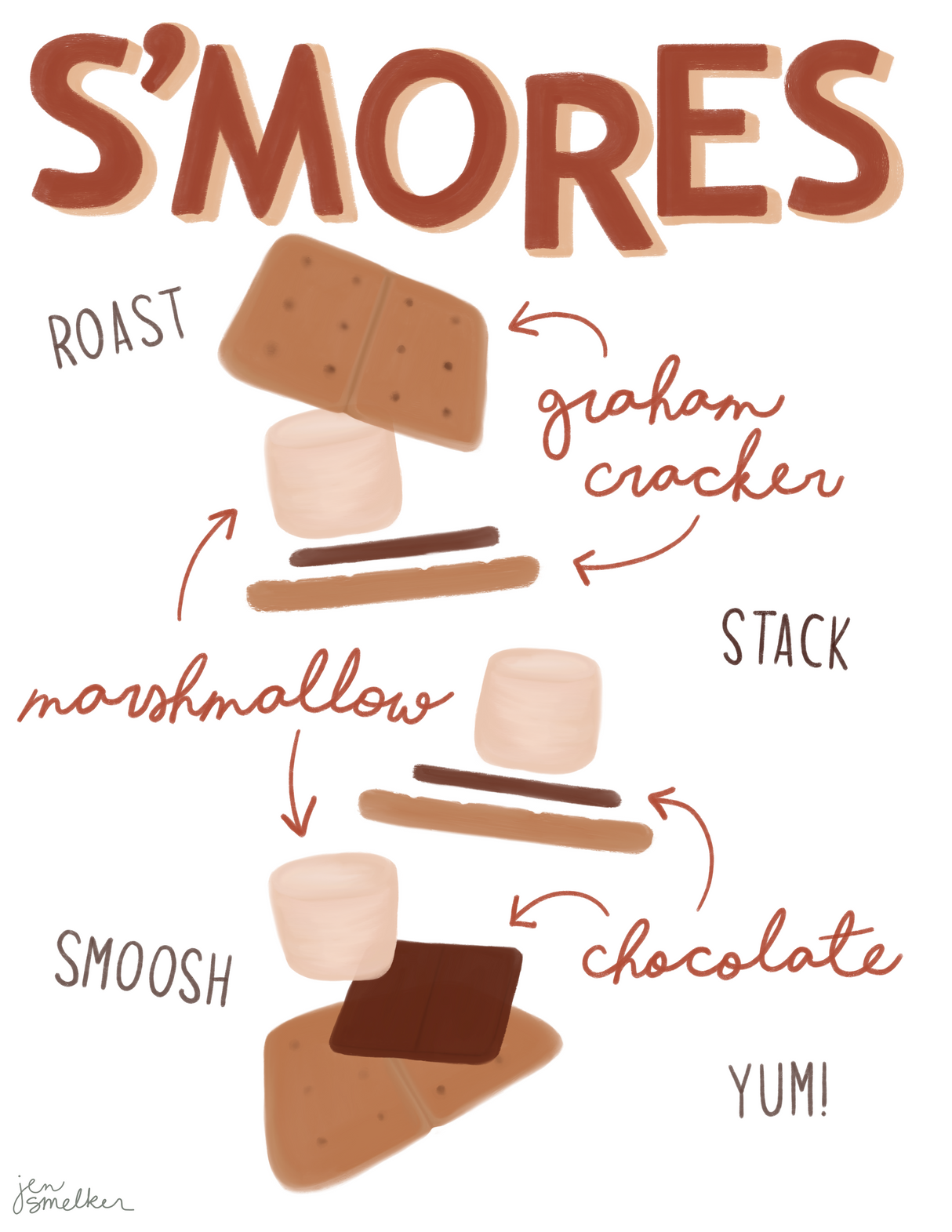 Smores